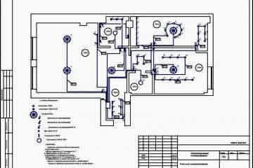 Электропроекты и Электромонтажные работы